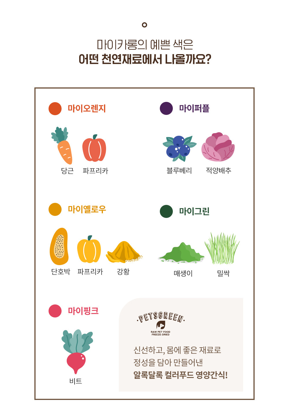 Petsgreen Freeze- Dried Natural Food